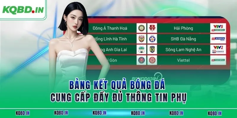 KQBD IN - Nhận định, kết quả bóng đá hôm nay trực tiếp 24h 30 Bảng kết quả bóng đá cung cấp đầy đủ thông tin phụ
