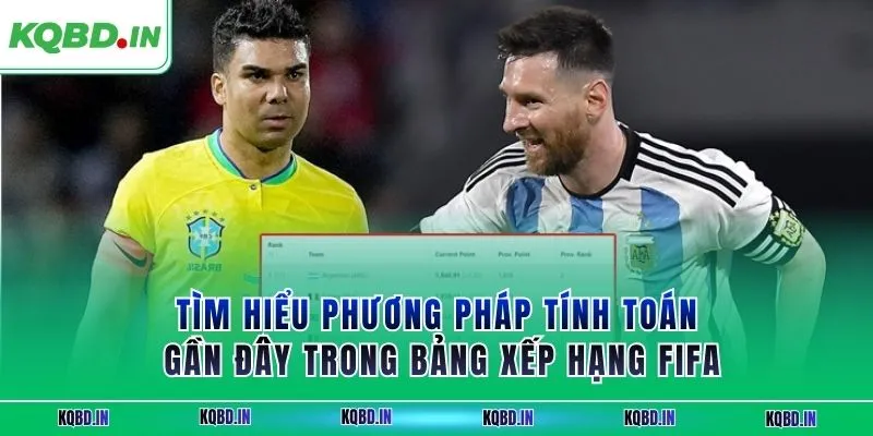 Bảng Xếp Hạng FIFA 28 Tìm hiểu phương pháp tính toán gần đây trong bảng xếp hạng FIFA